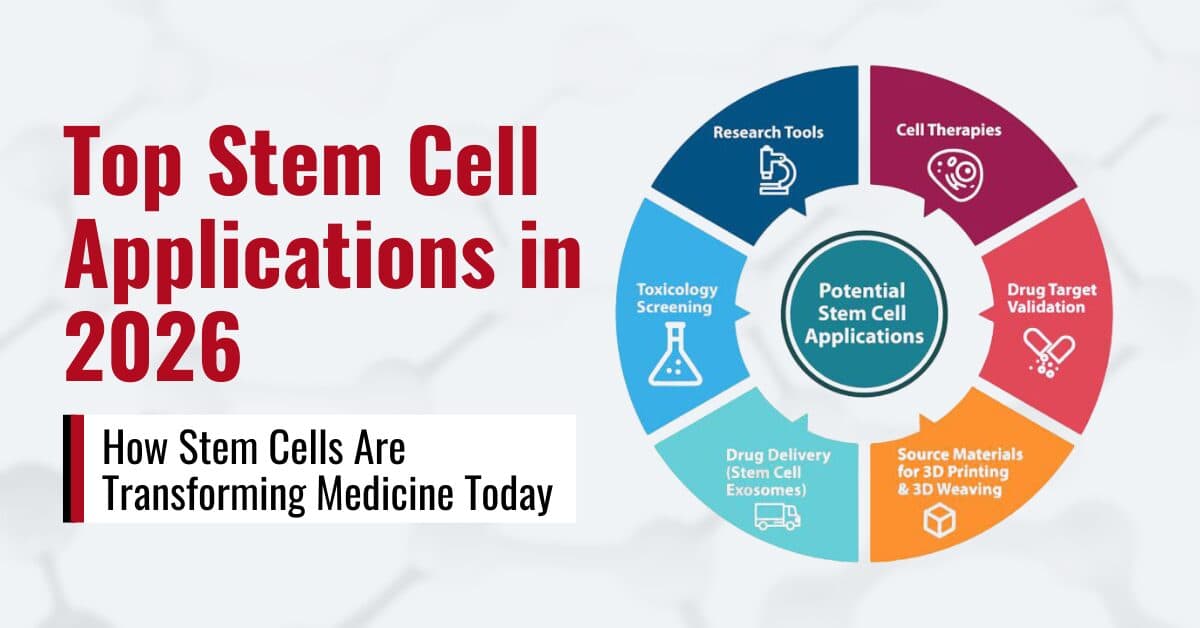 Top Stem Cell Applications in 2026: How Stem Cells Are Transforming Medicine
